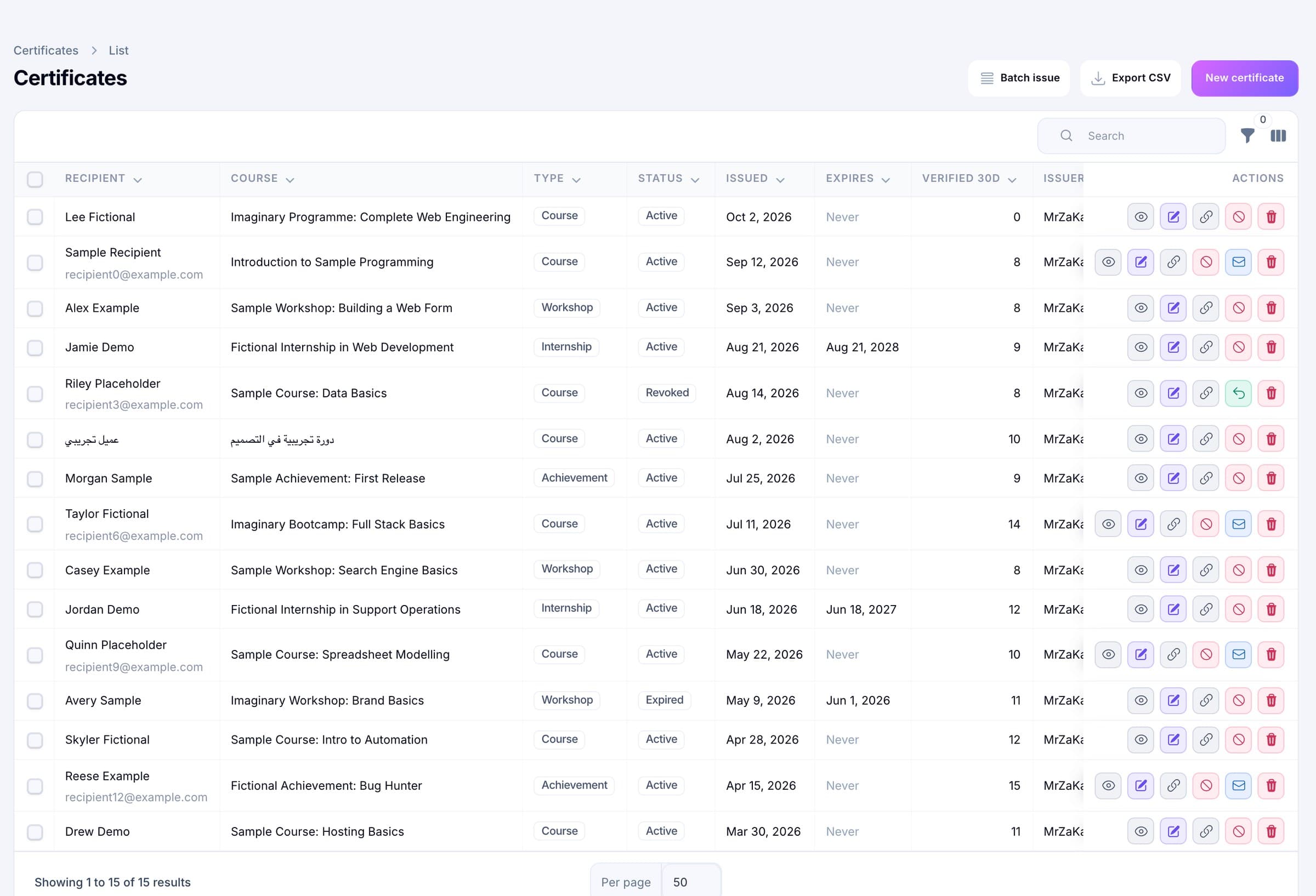 Certificate Registry table in the admin