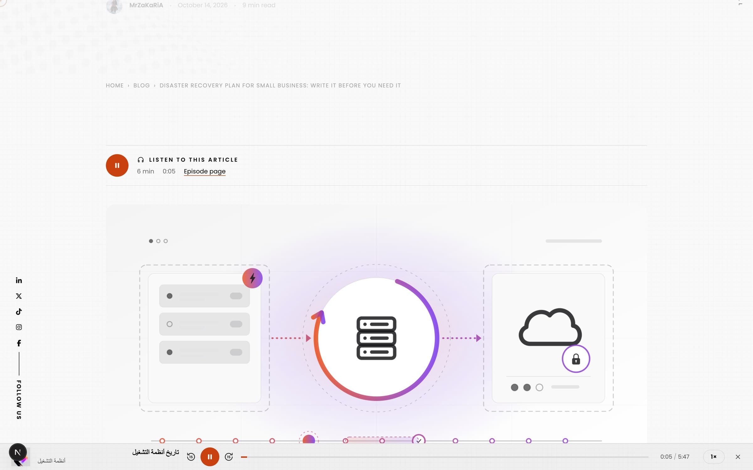 Pods article player