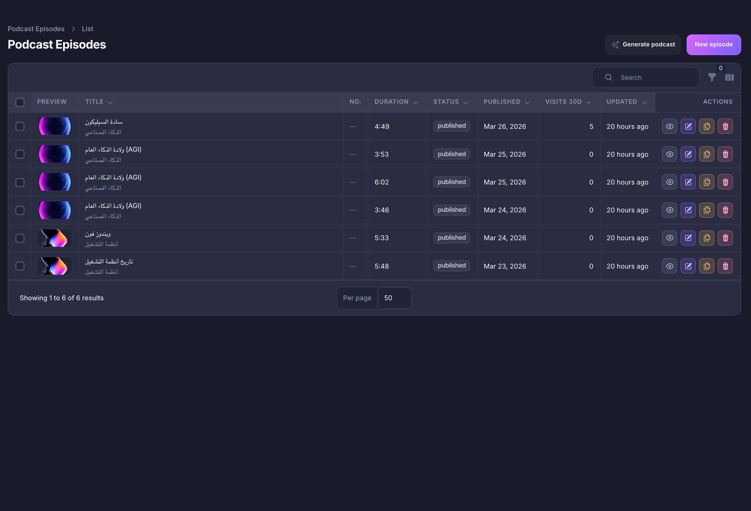 Pods episode list in the admin