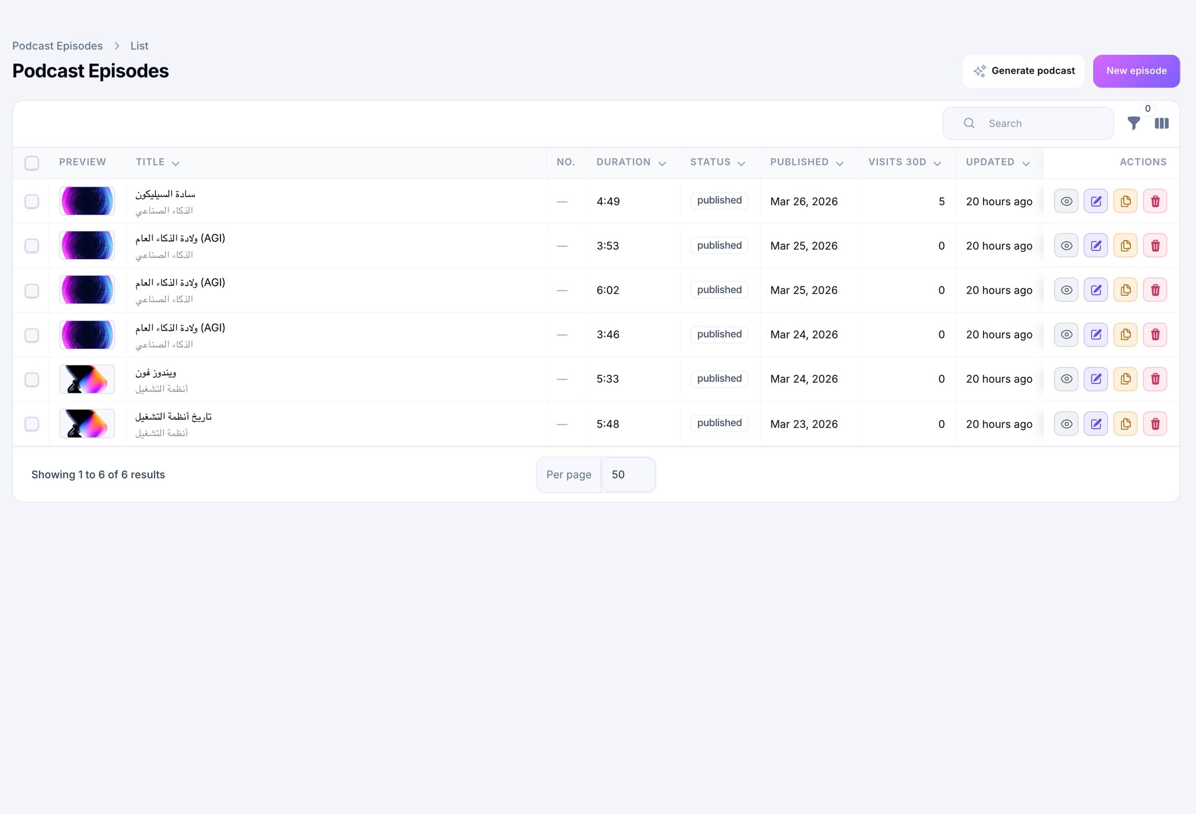 Pods episode list in the admin