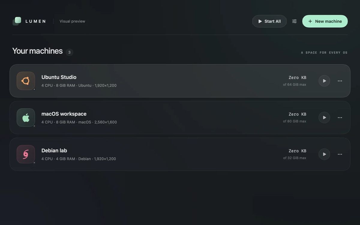 Lumen VM — the machine library